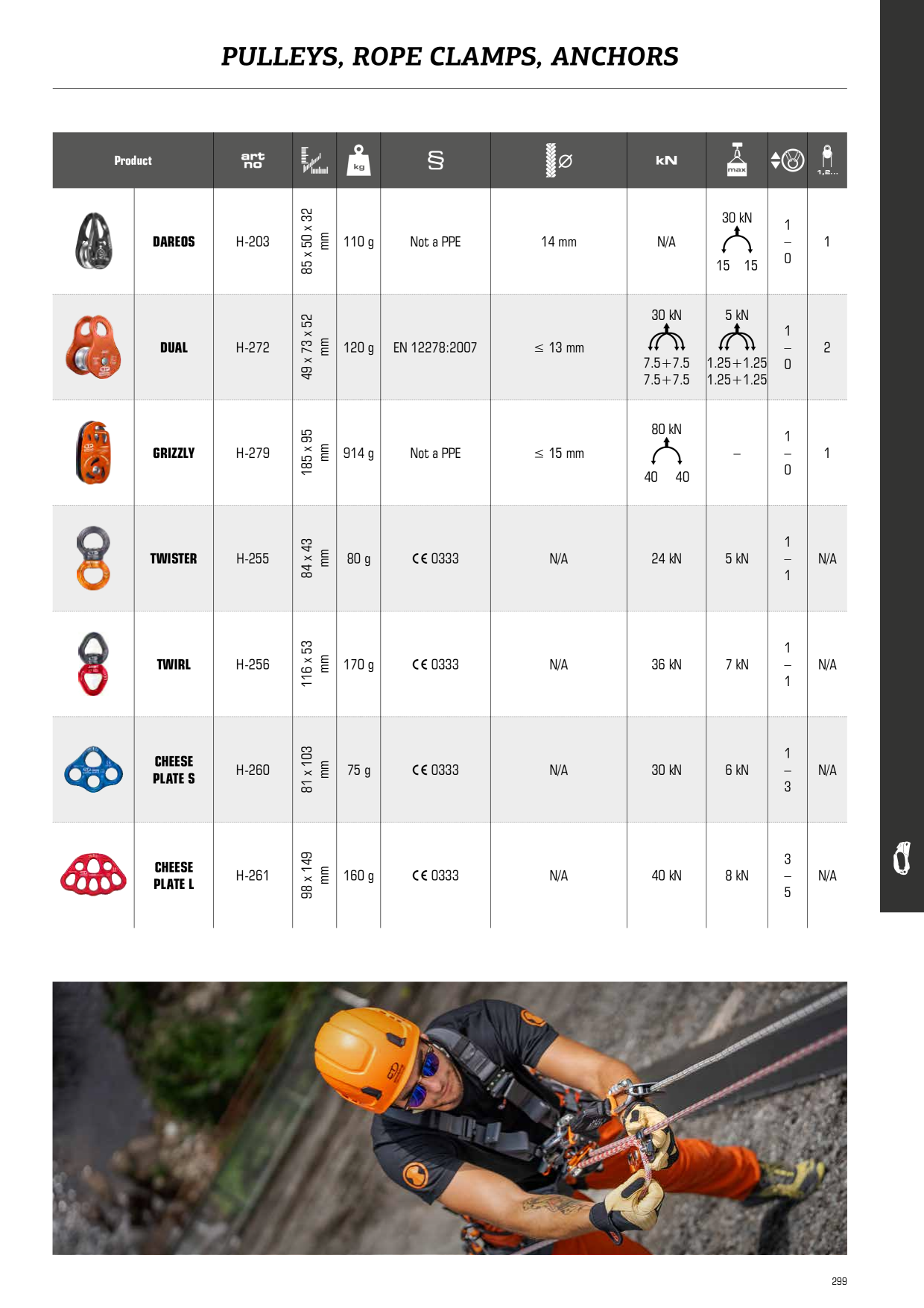 Voorbeeldafbeelding catalogus