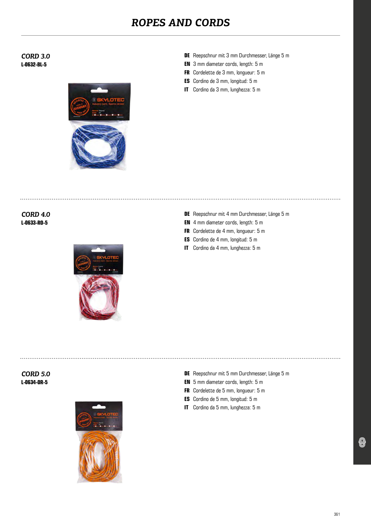 Catalog Overview Image