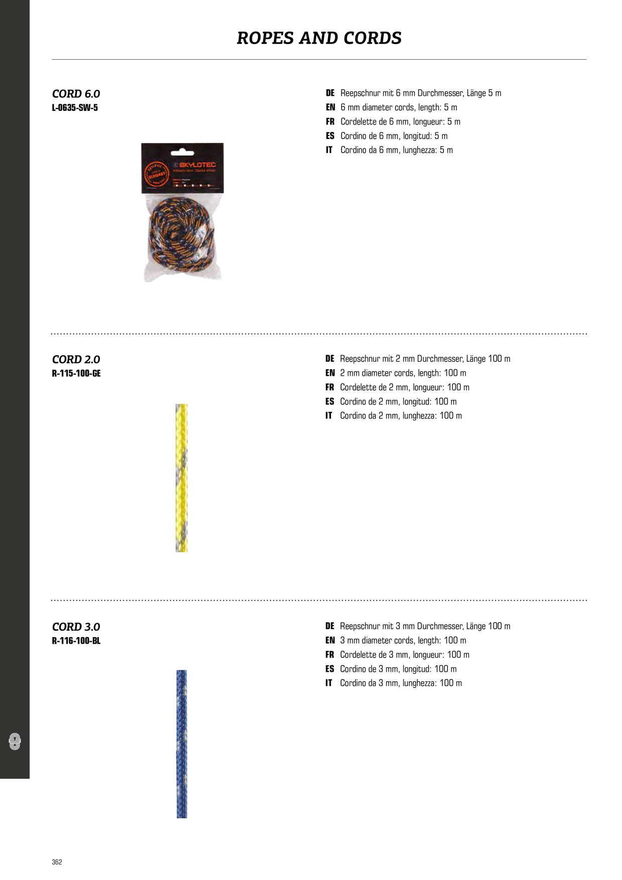 Catalog Overview Image