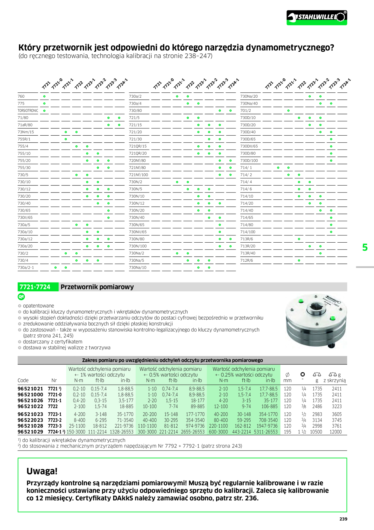 Catalog Overview Image