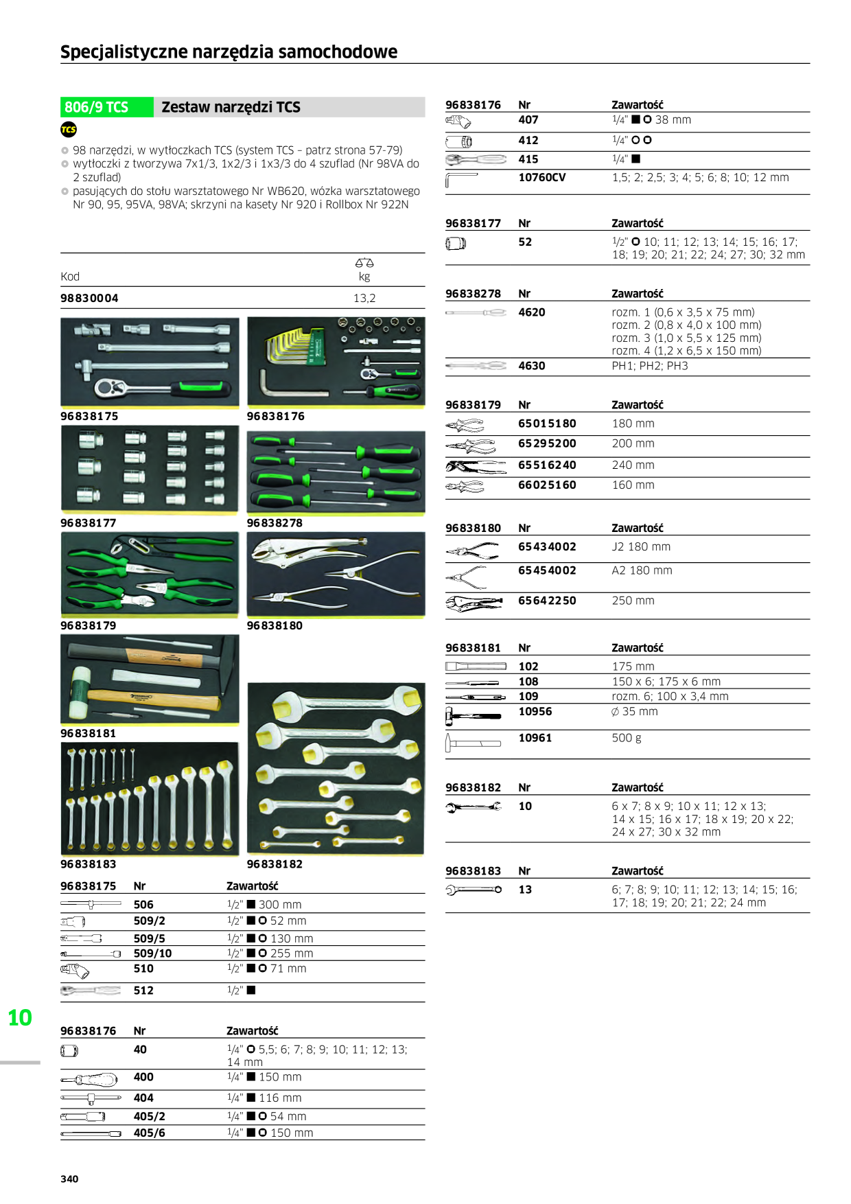 Catalog Overview Image
