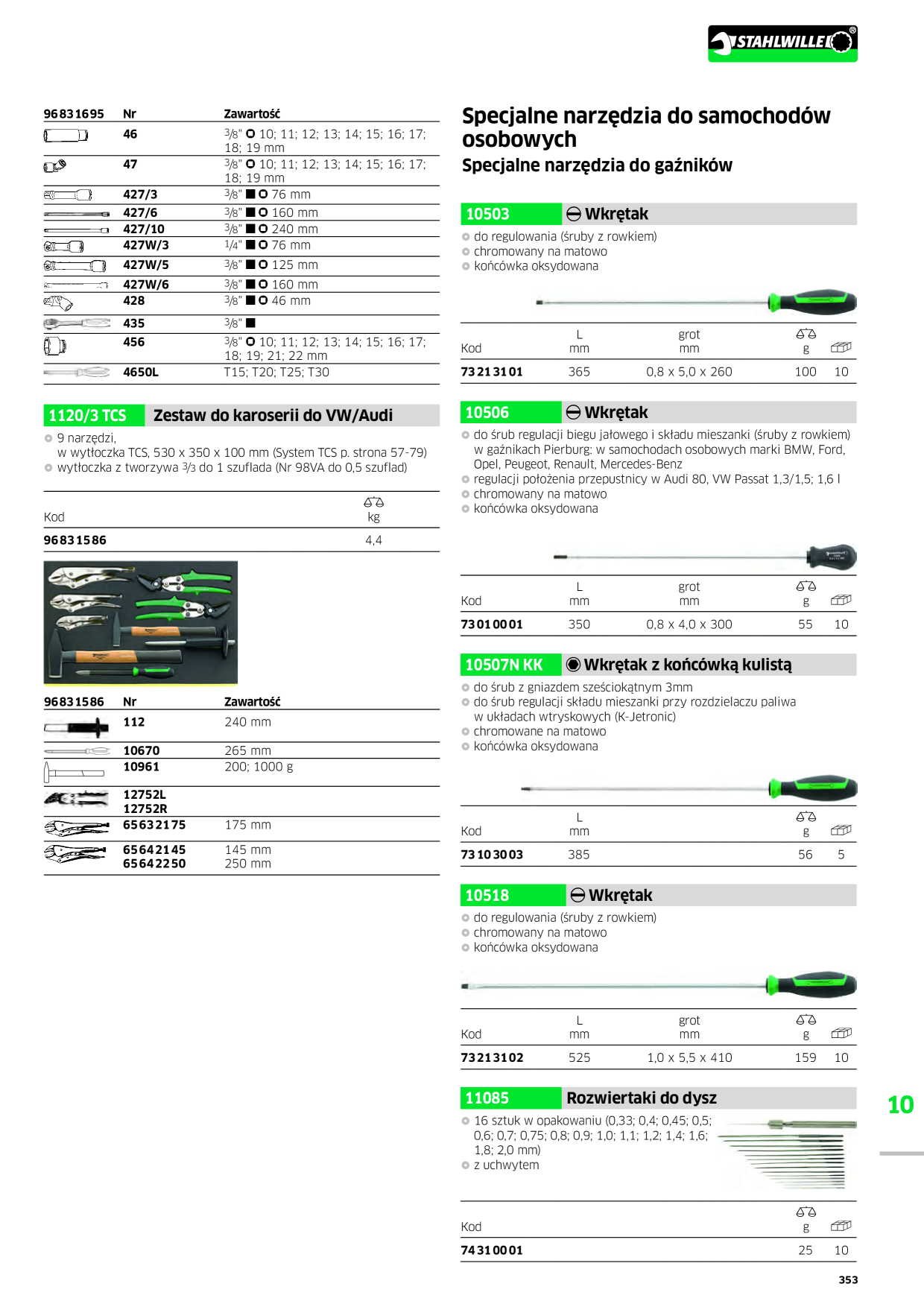 Catalog Overview Image