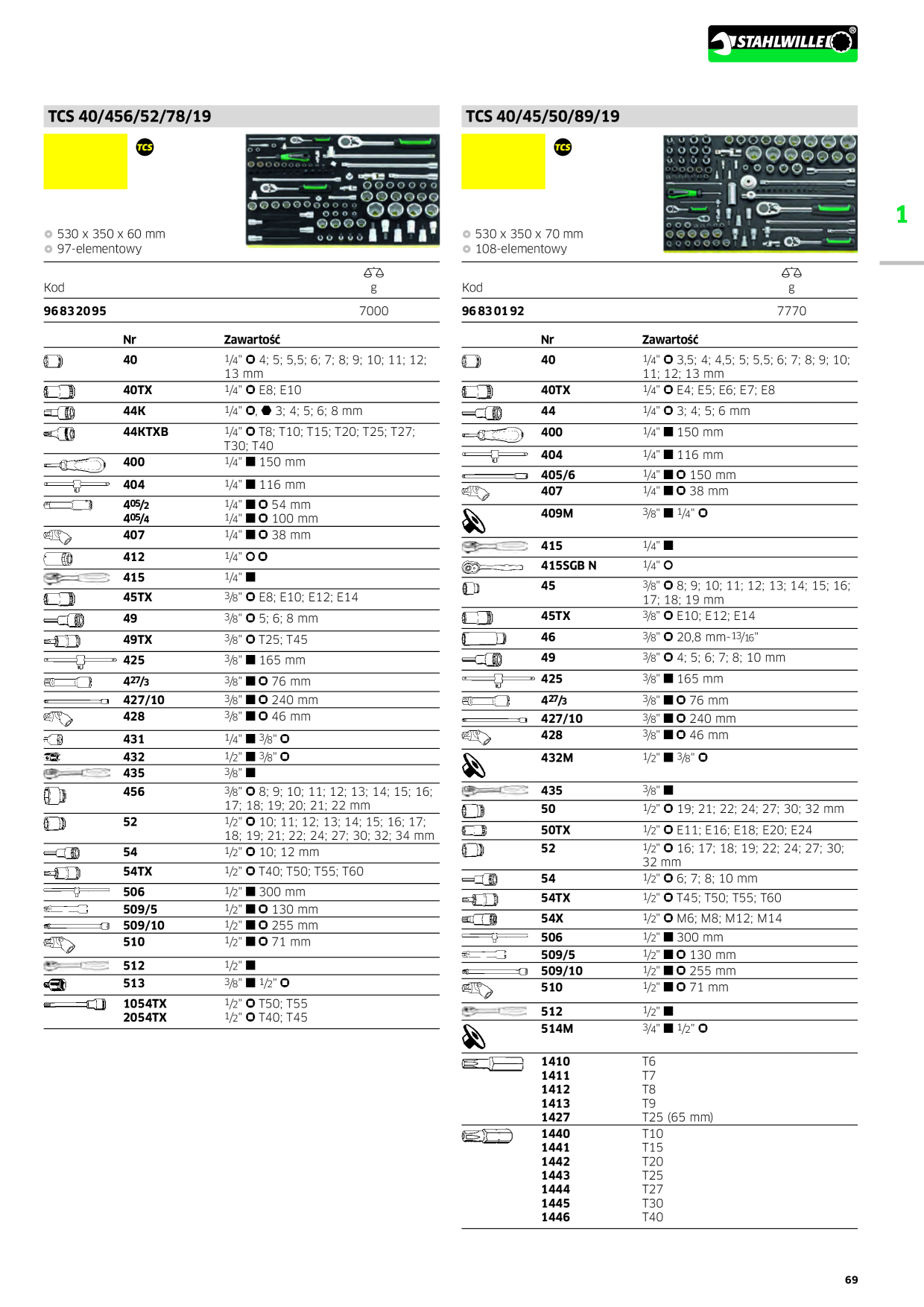 Catalog Overview Image