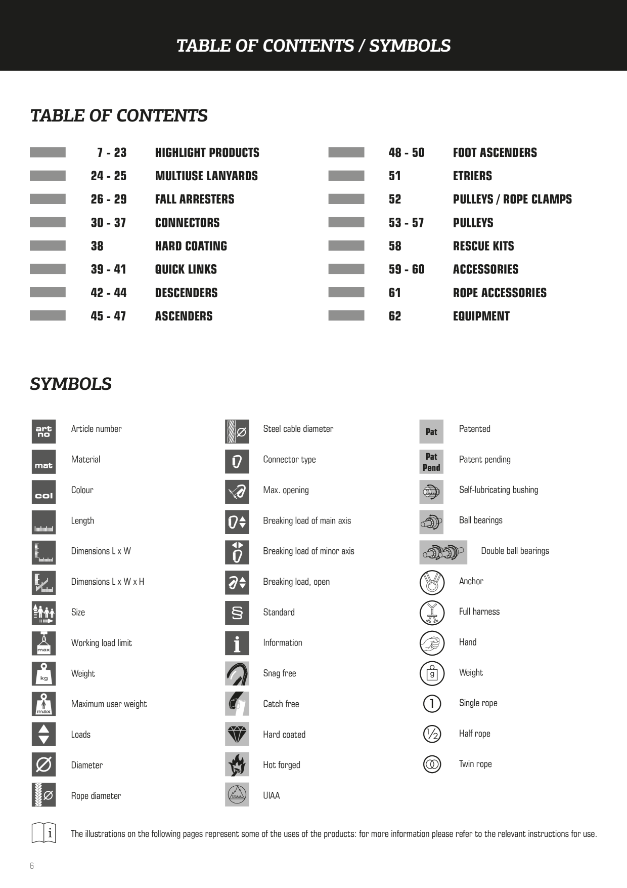 Catalog Overview Image