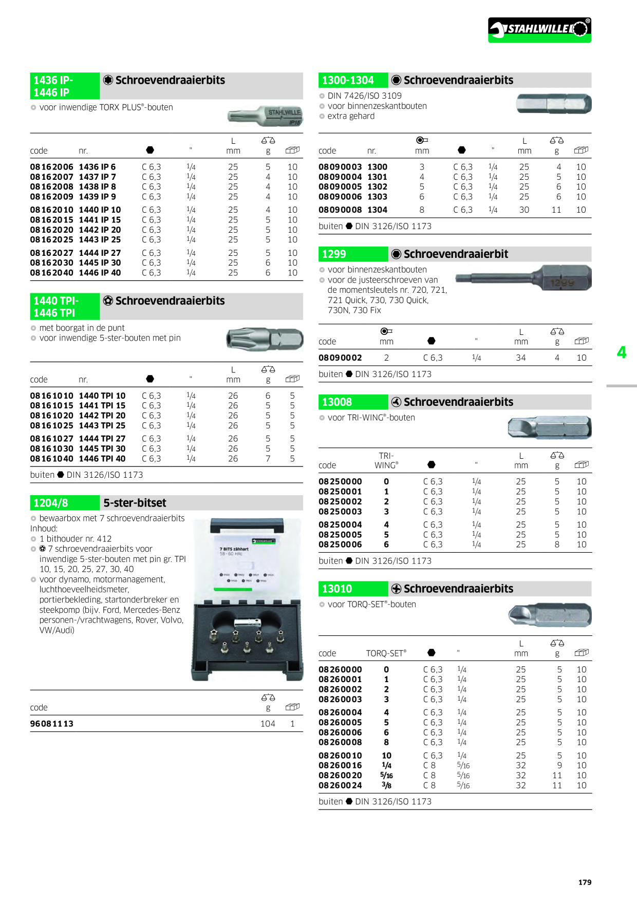 Catalog Overview Image