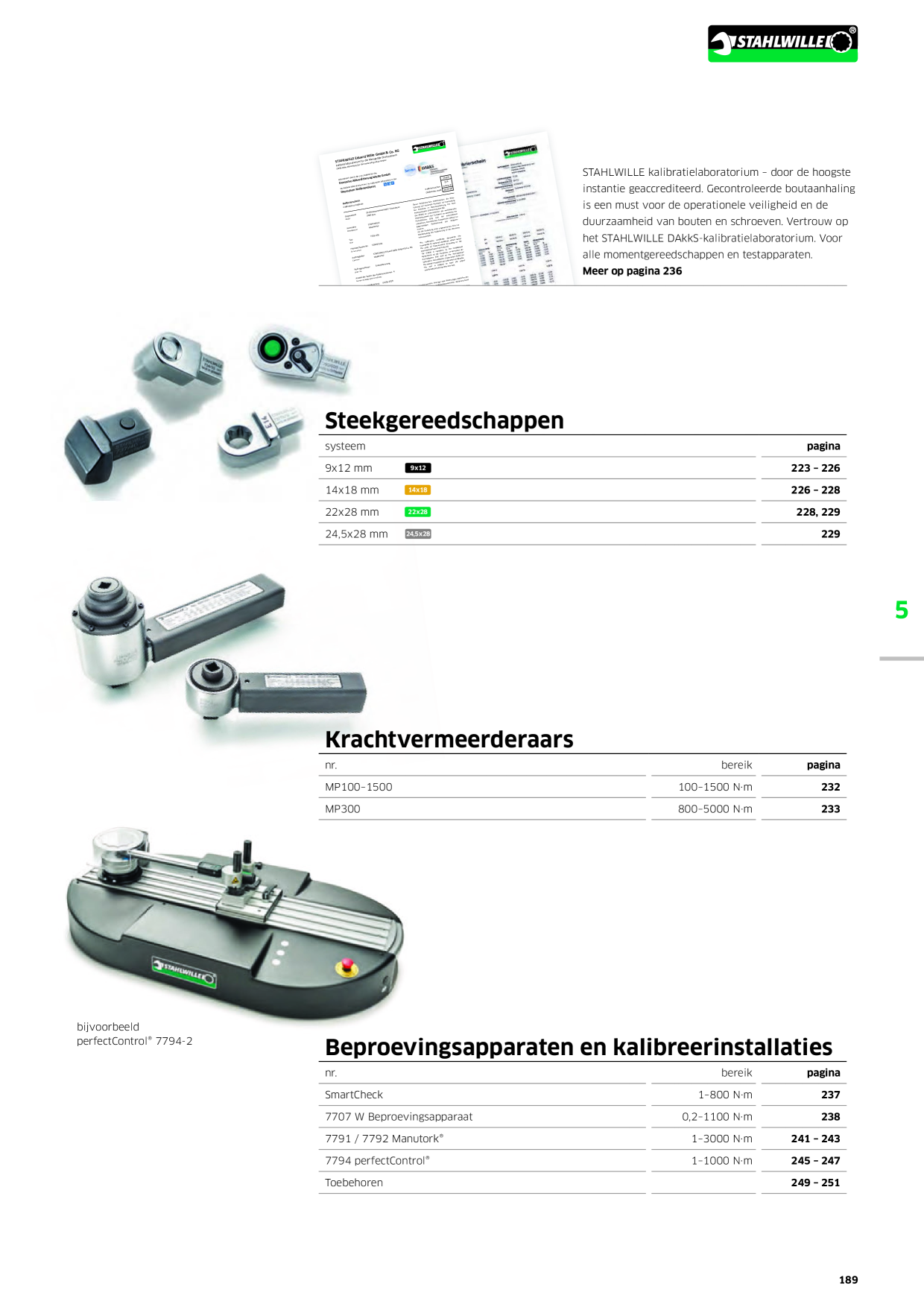 Catalog Overview Image