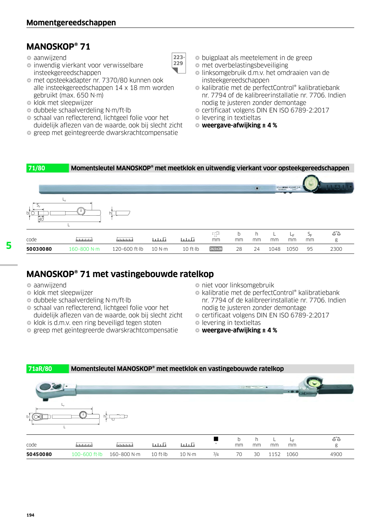 Catalog Overview Image