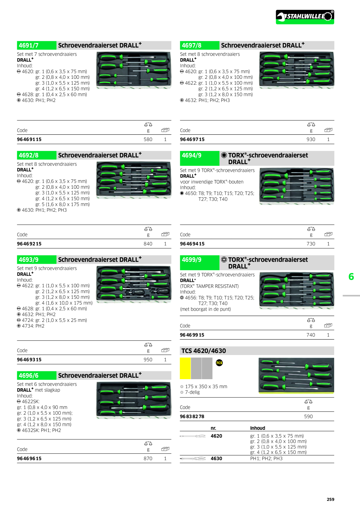 Catalog Overview Image