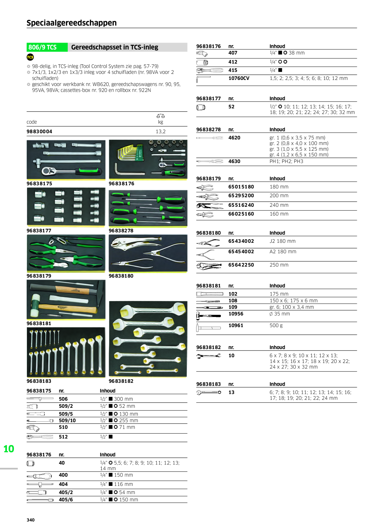 Catalog Overview Image