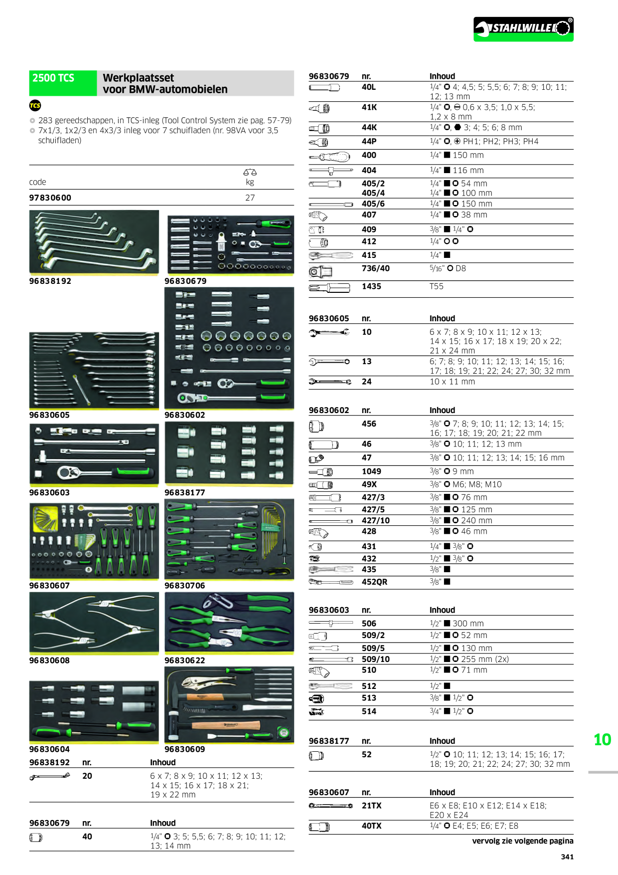 Catalog Overview Image