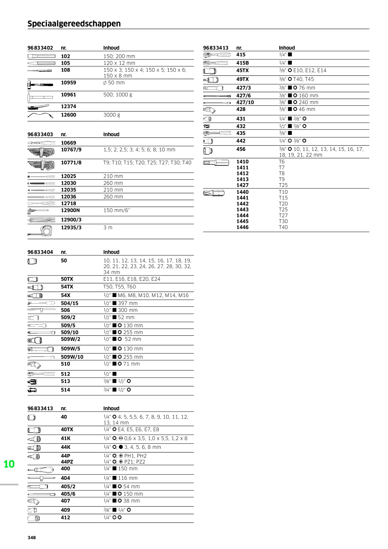 Catalog Overview Image