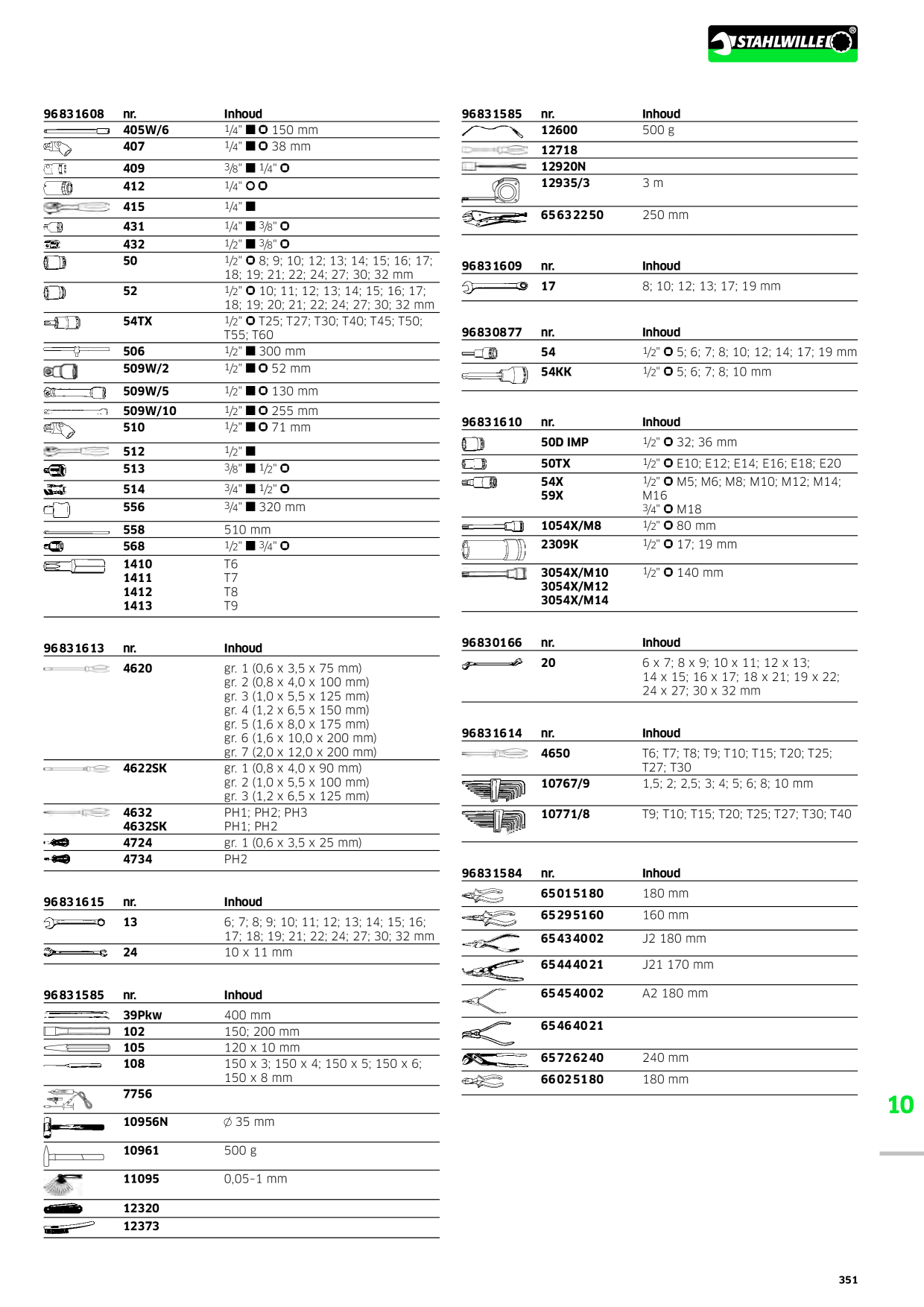 Catalog Overview Image
