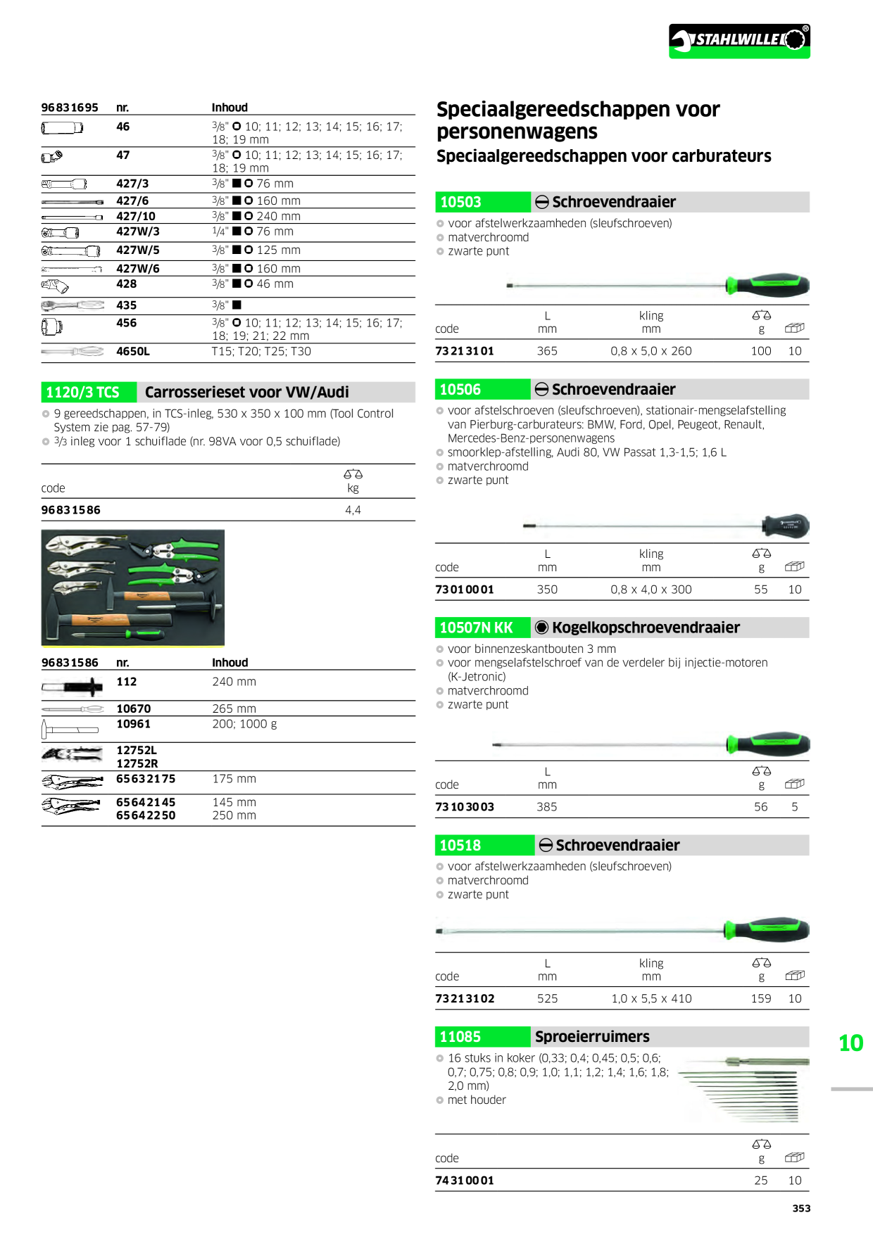 Catalog Overview Image