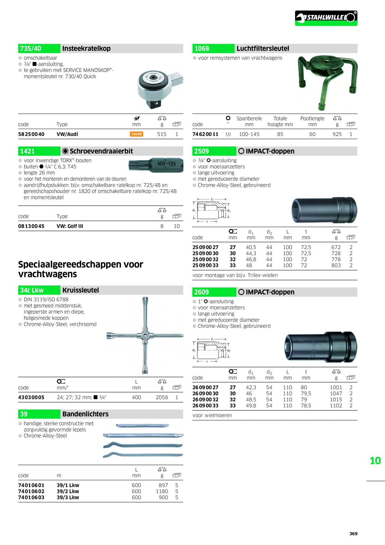 Catalog Overview Image