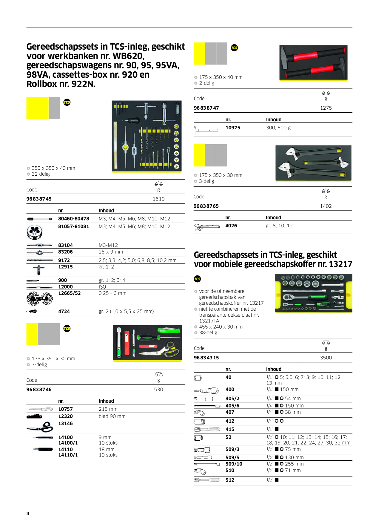 Catalog Overview Image