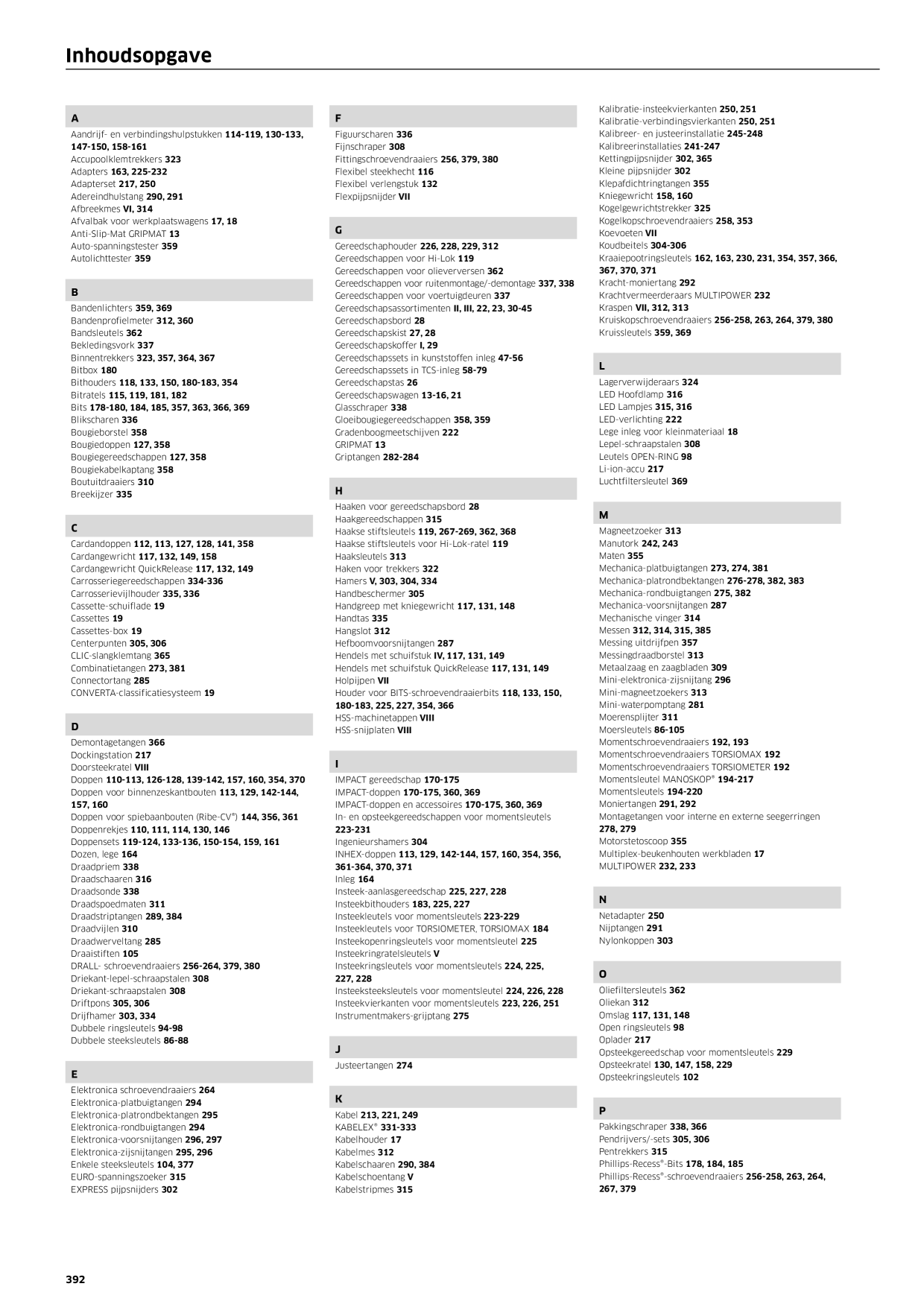 Catalog Overview Image