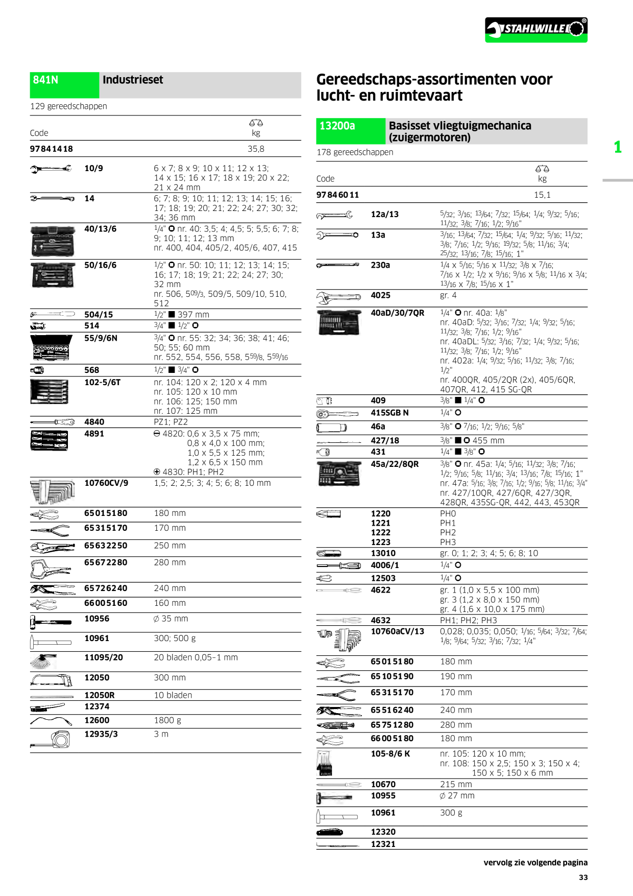 Catalog Overview Image