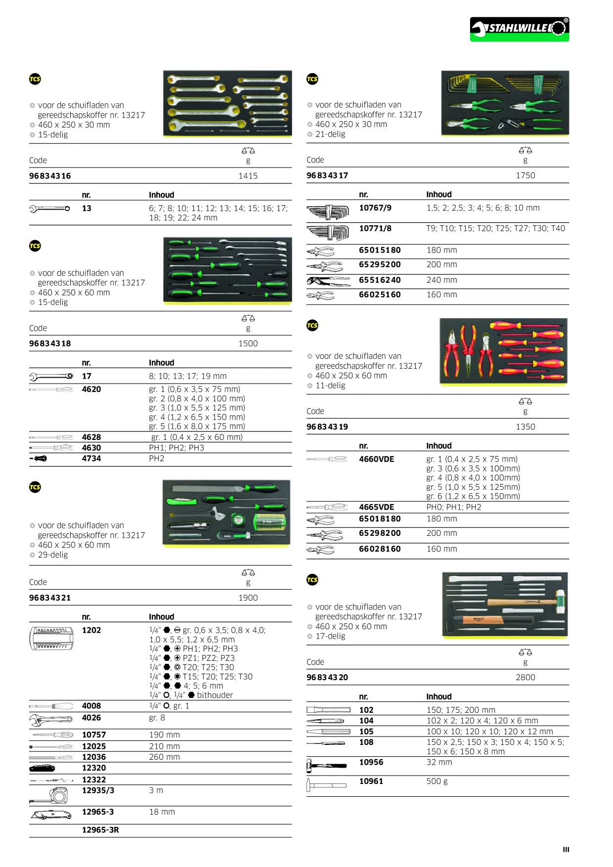 Catalog Overview Image
