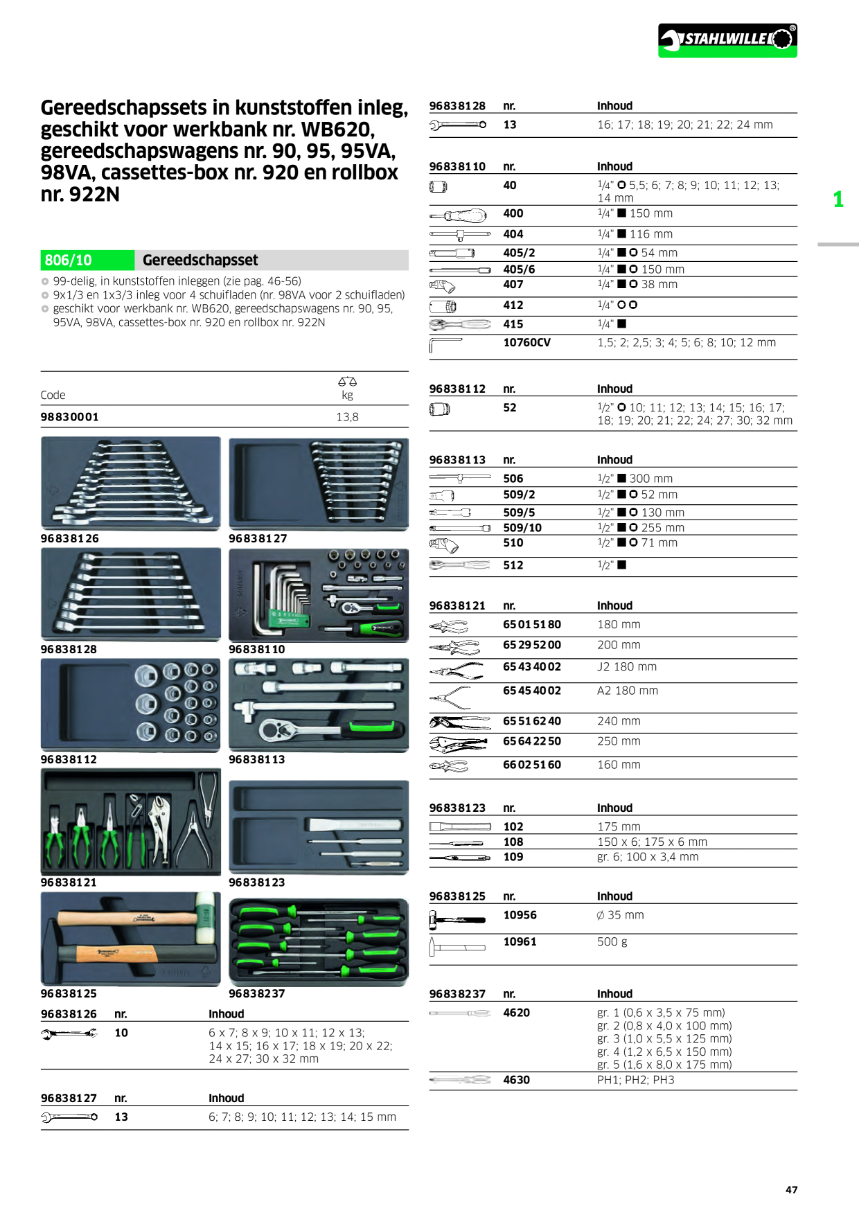 Catalog Overview Image