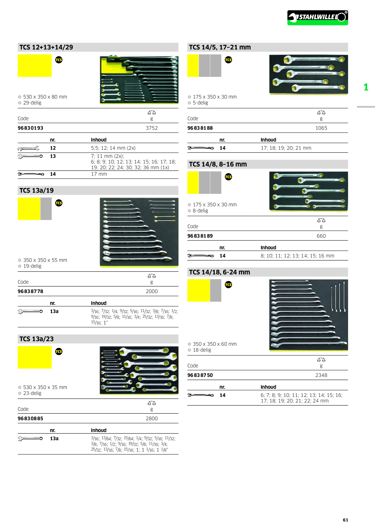 Catalog Overview Image