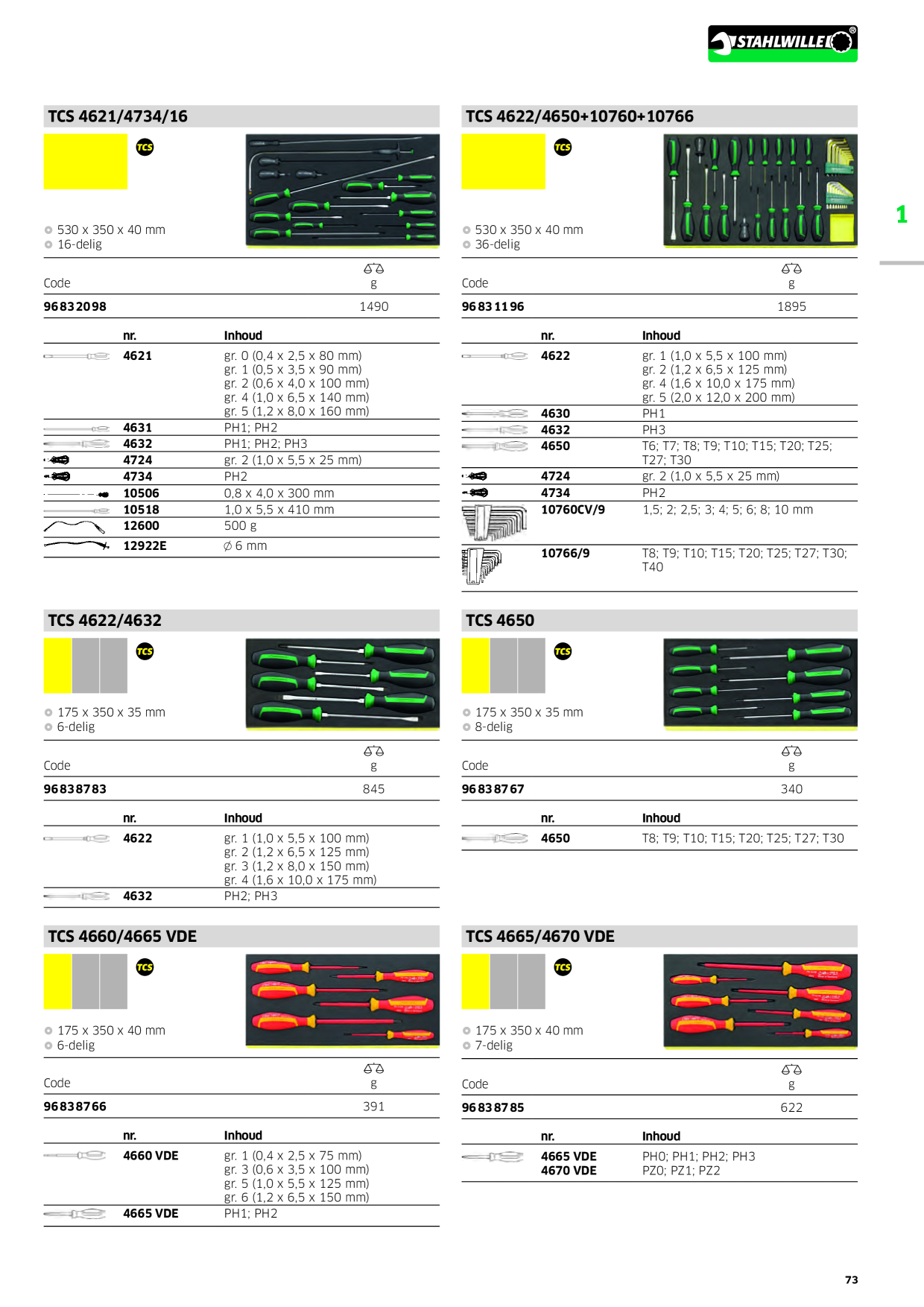 Catalog Overview Image