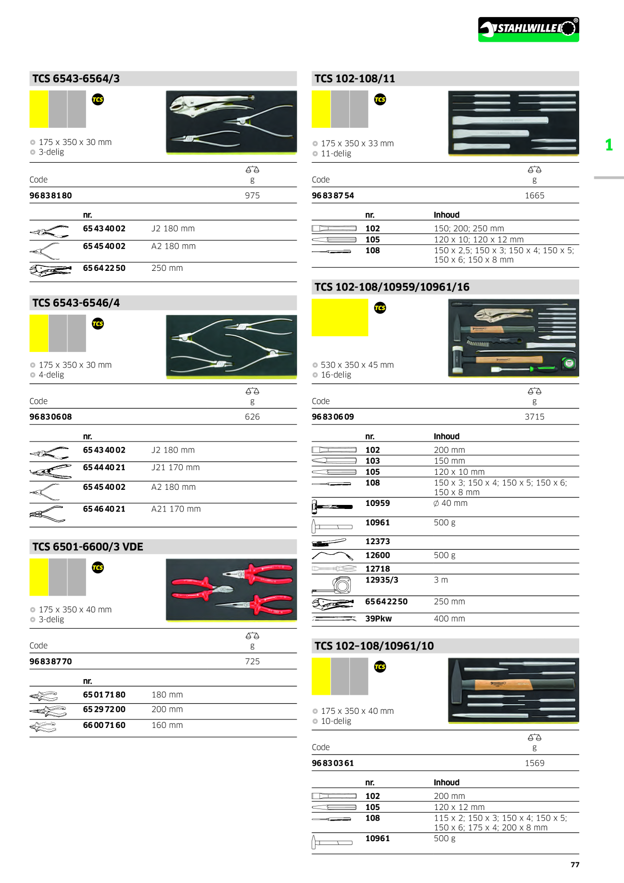 Catalog Overview Image