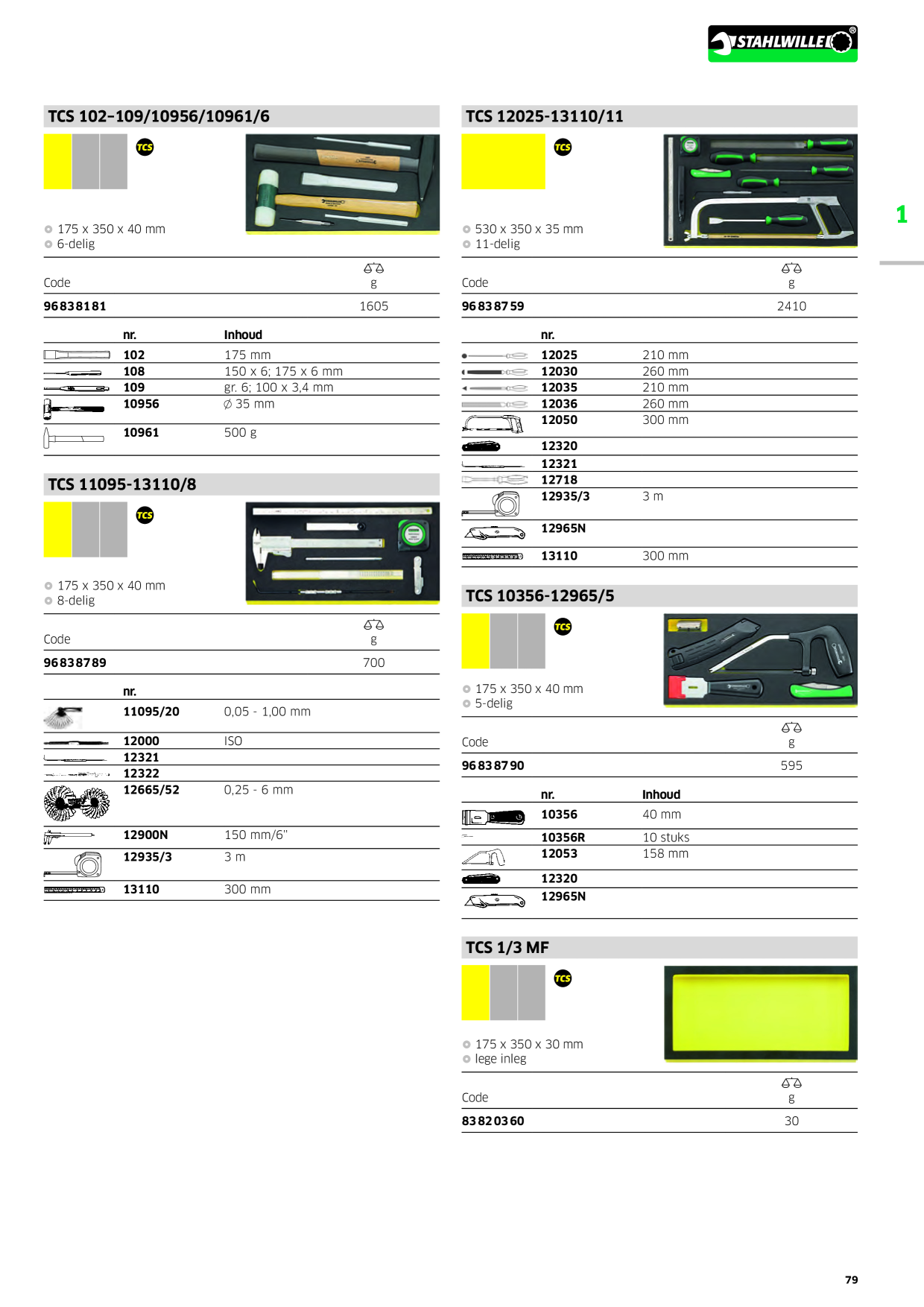 Catalog Overview Image