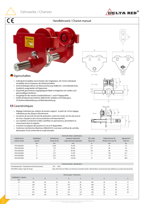 DELTA RED Handfahrwerk 3ton DR.0.02603000