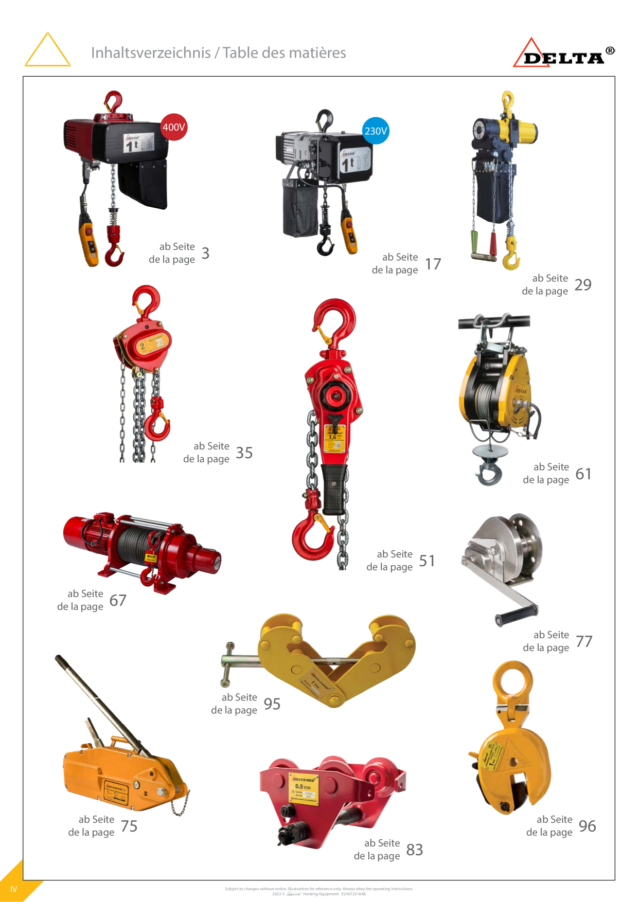Catalog Overview Image