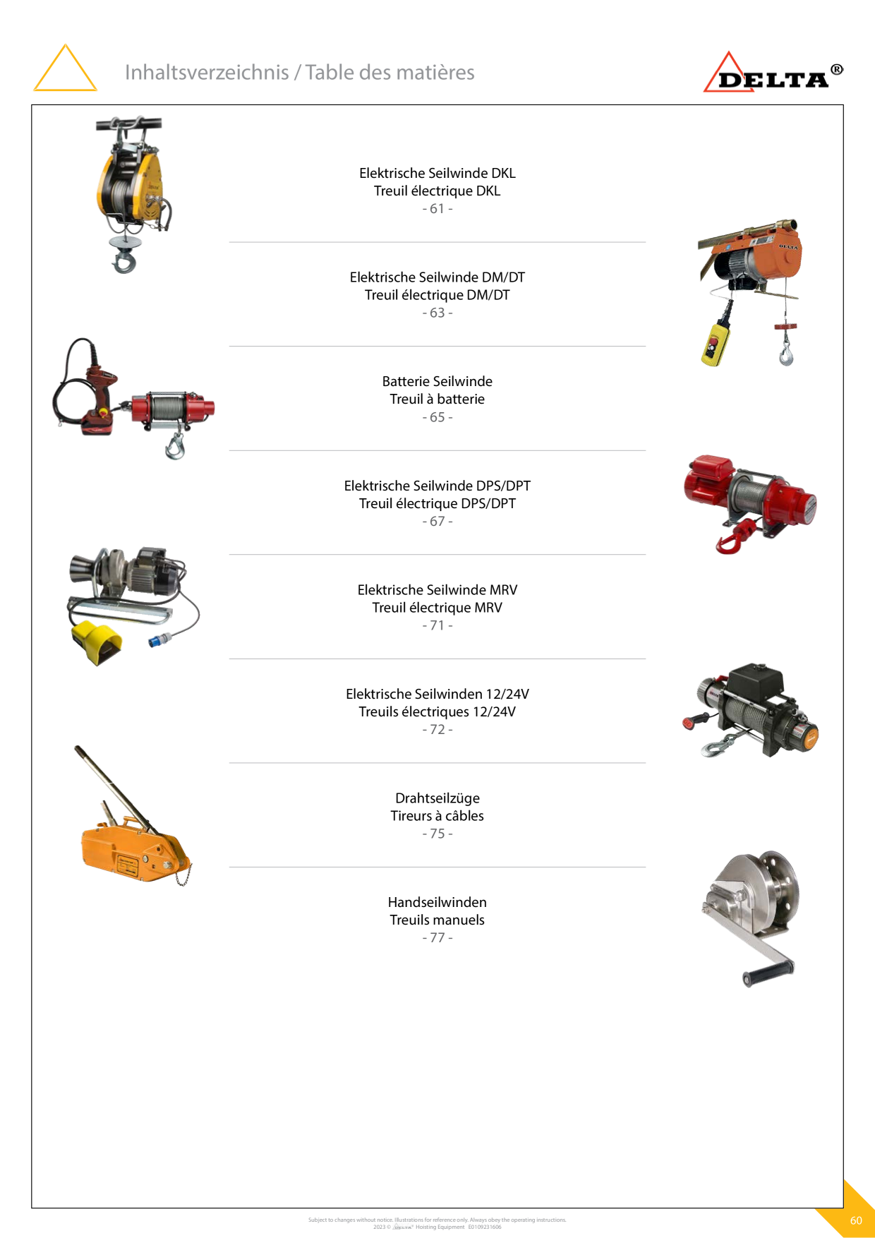 Catalog Overview Image