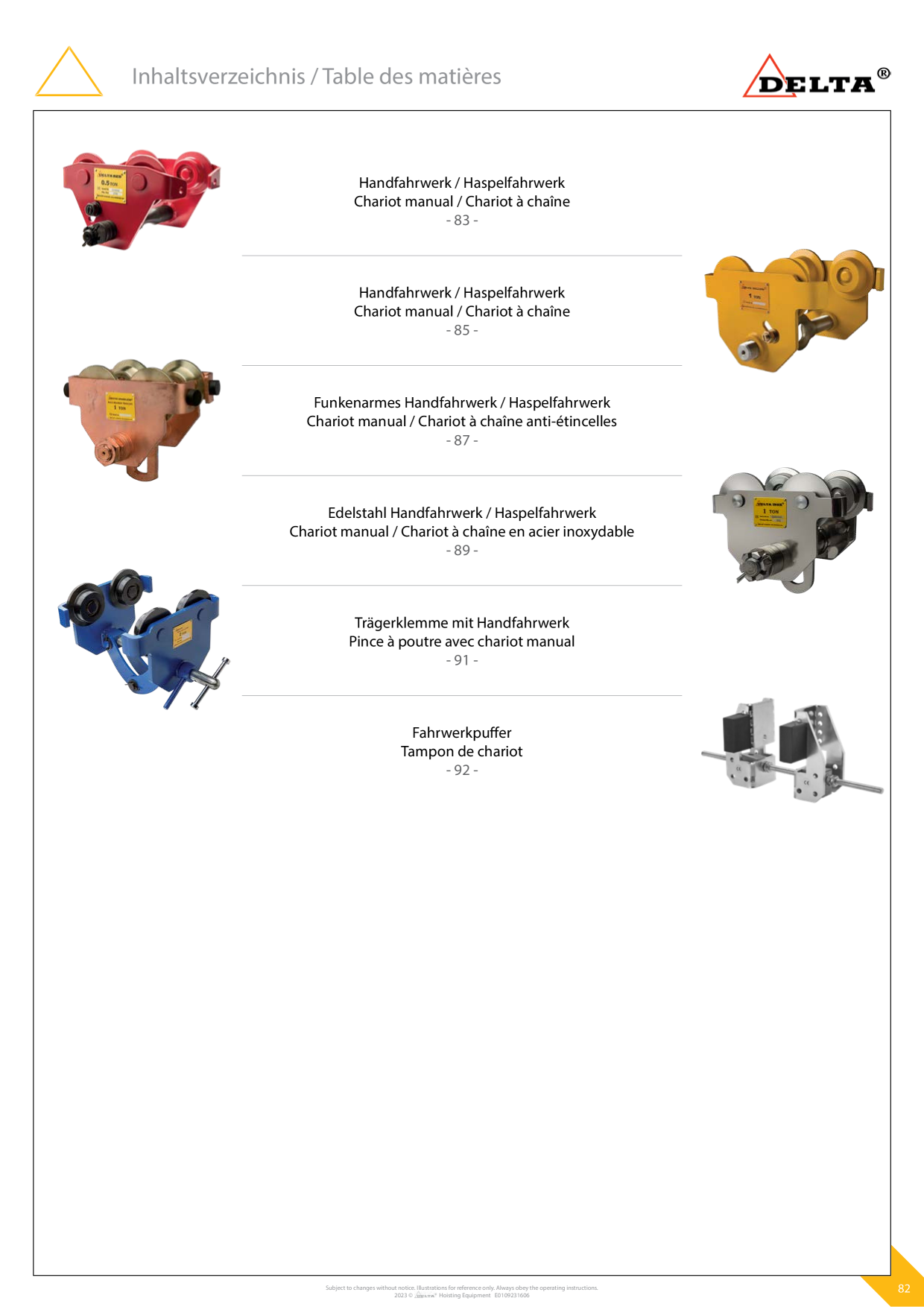 Catalog Overview Image