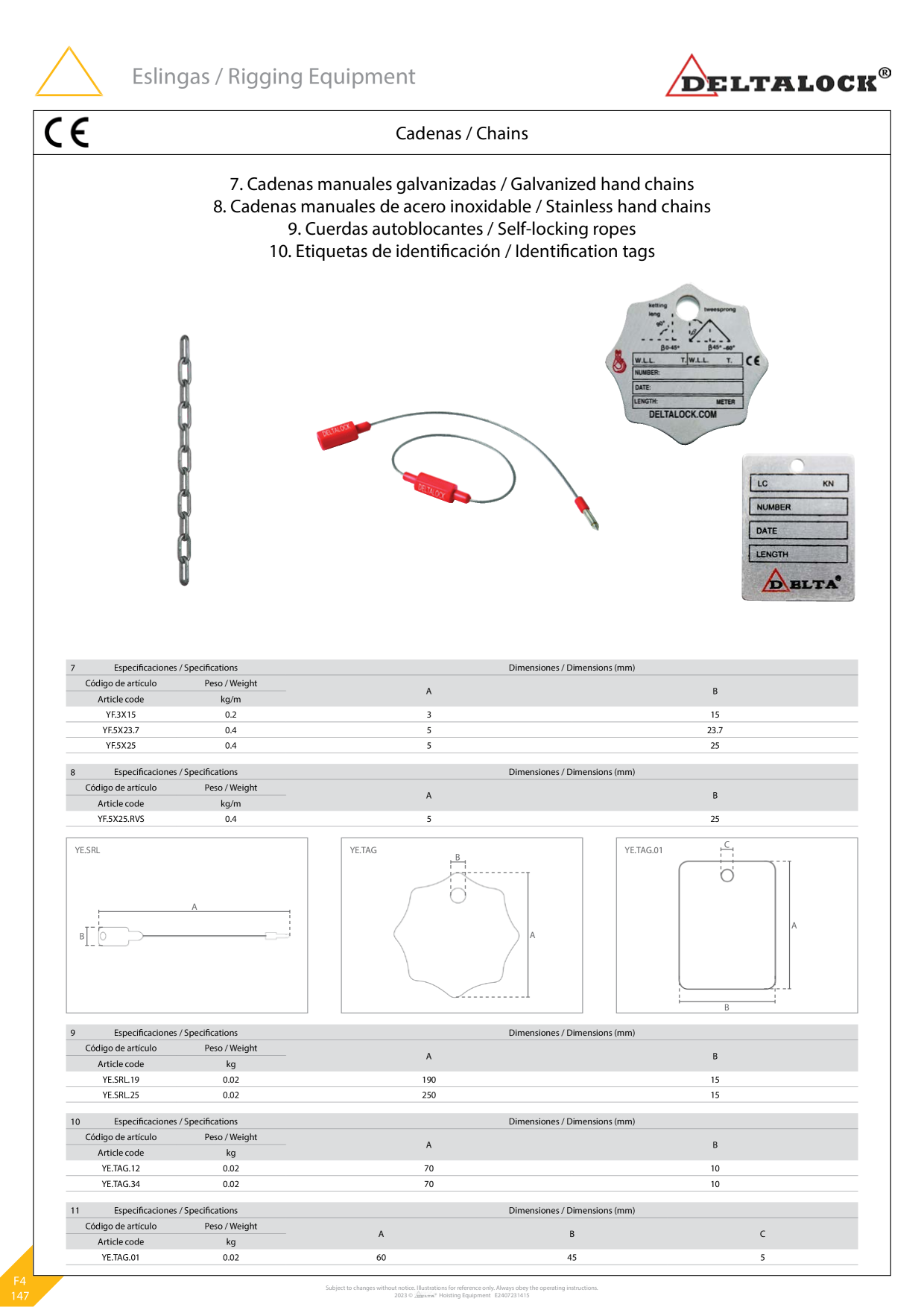 Catalog Overview Image