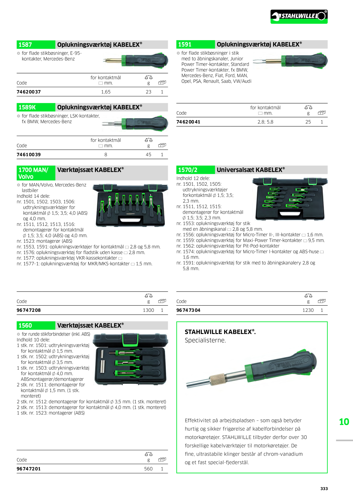 Catalog Overview Image
