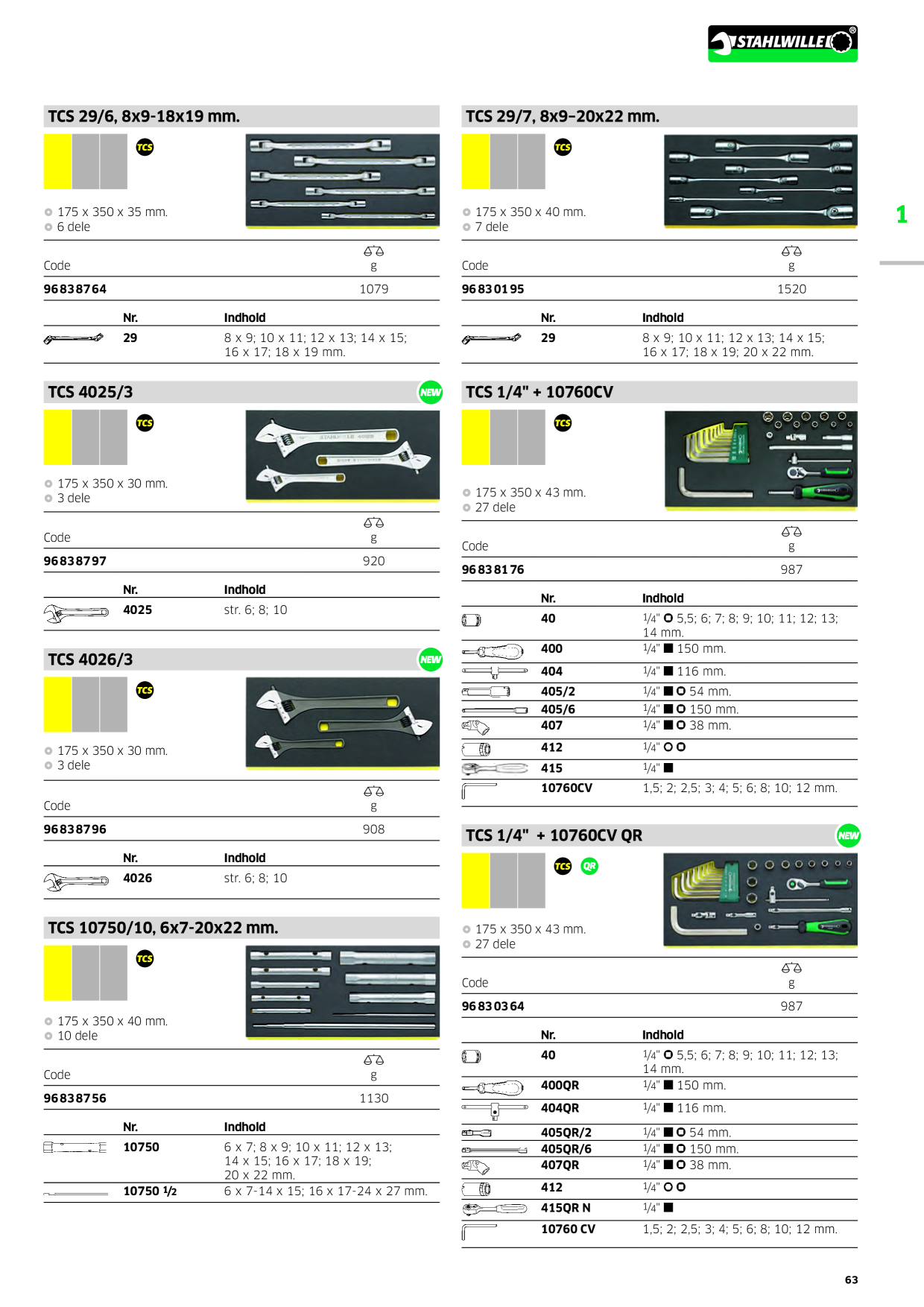 Catalog Overview Image