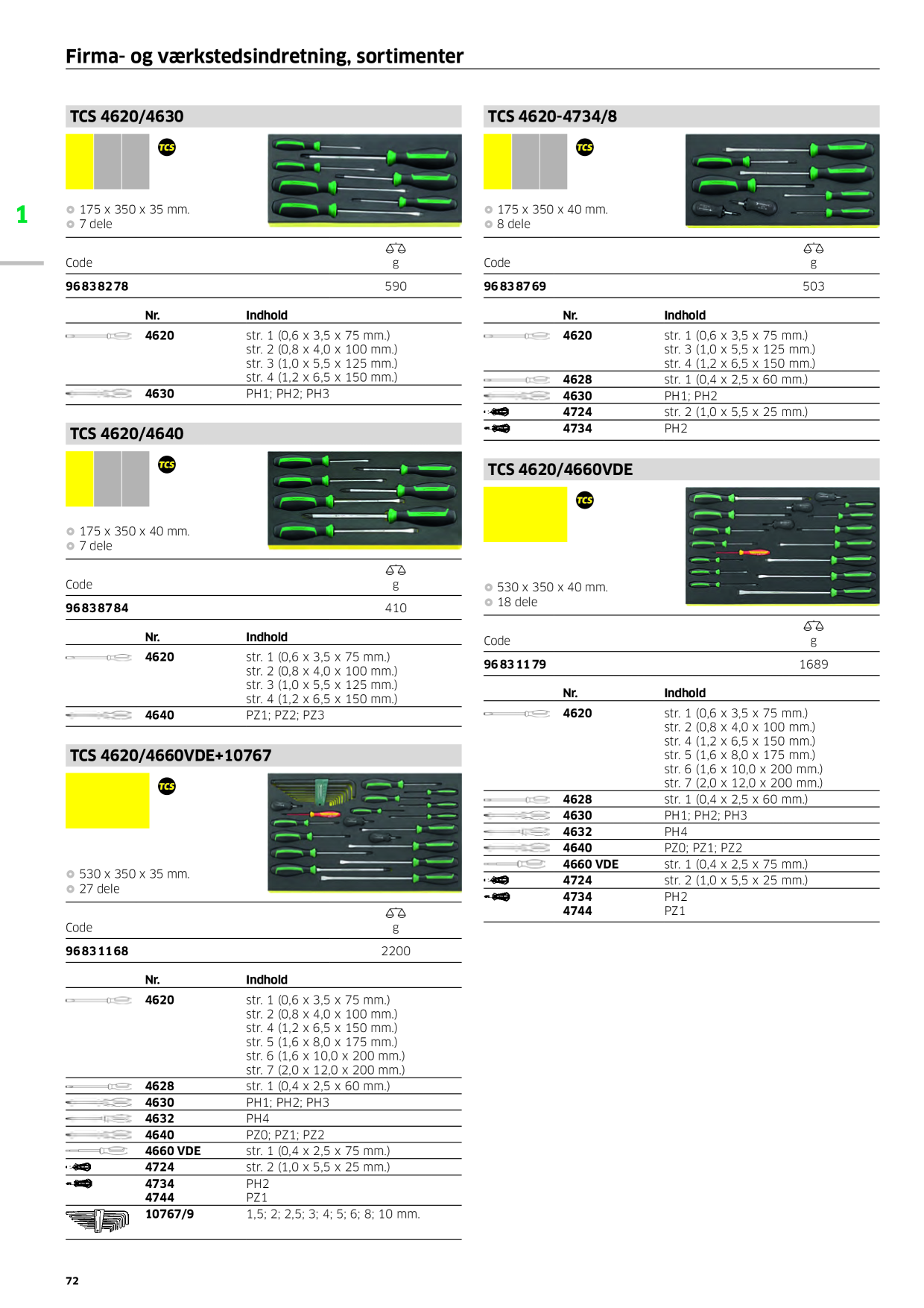Catalog Overview Image