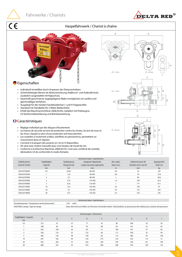 DELTA RED Handfahrwerk 5ton DR.0.02605000