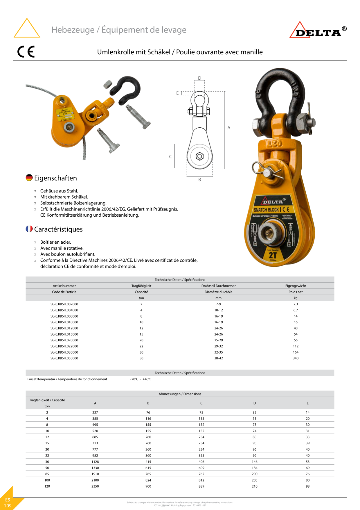Catalog Overview Image
