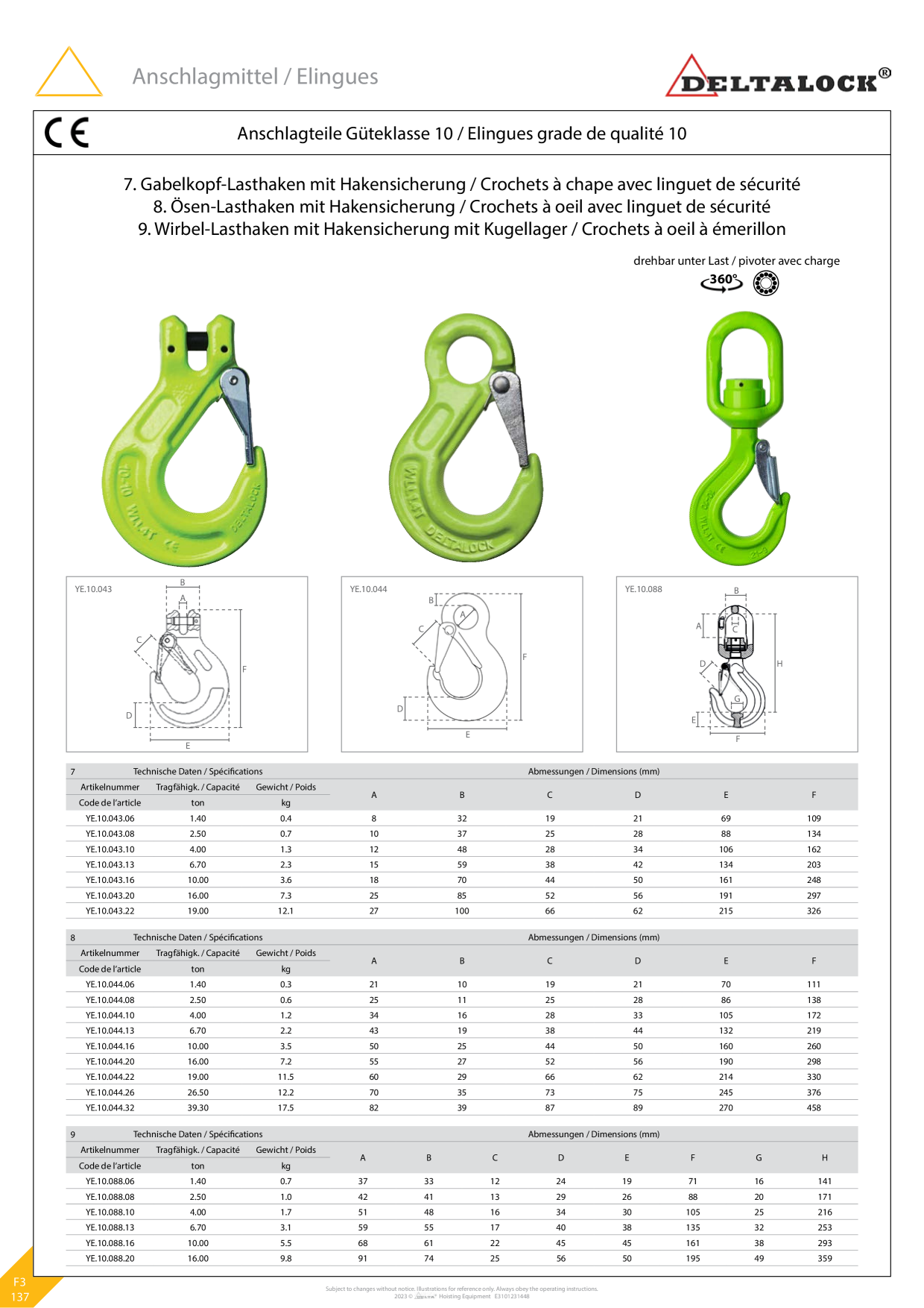 Catalog Overview Image