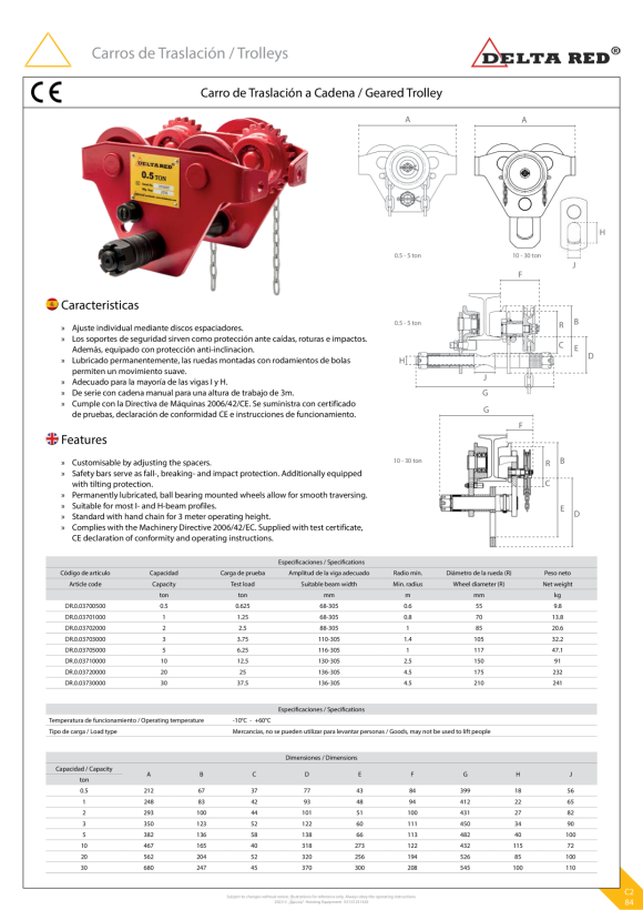 DELTA RED Handfahrwerk 2ton DR.0.02602000