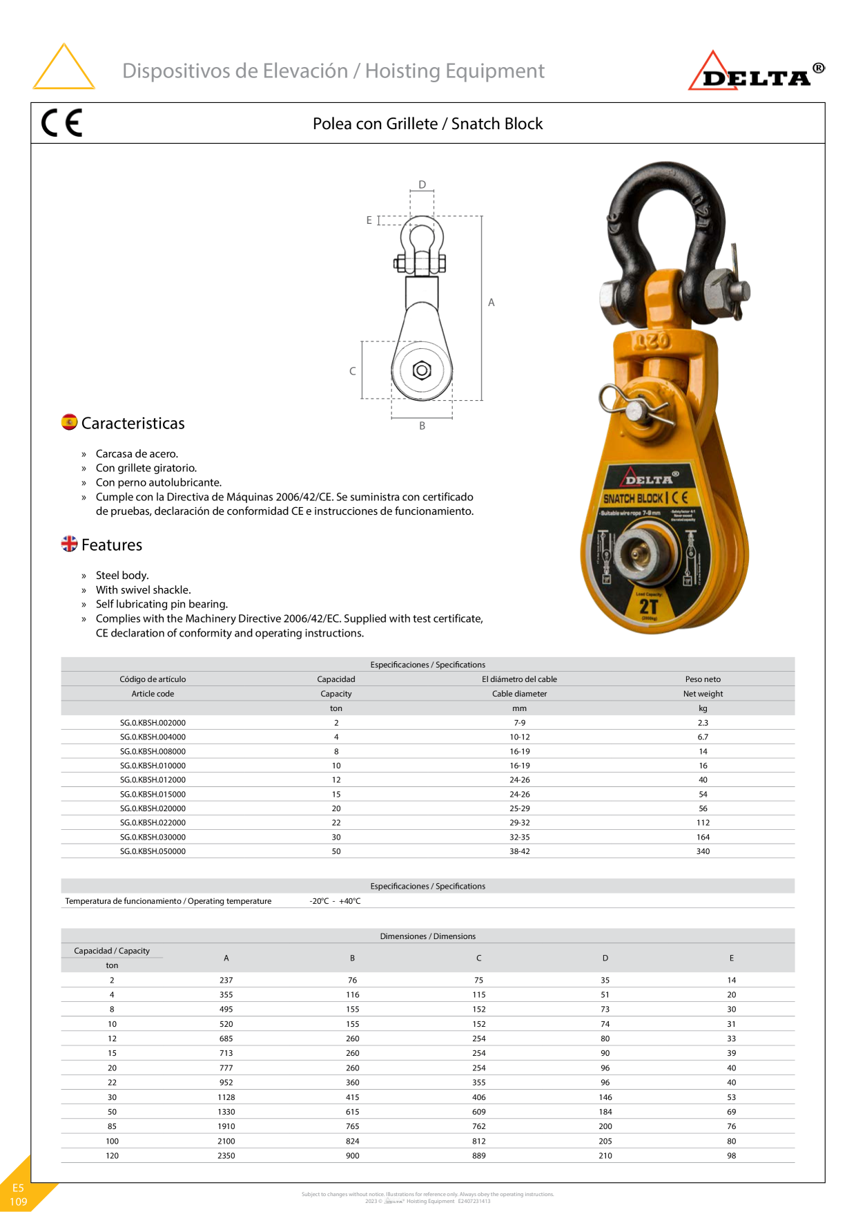 Catalog Overview Image