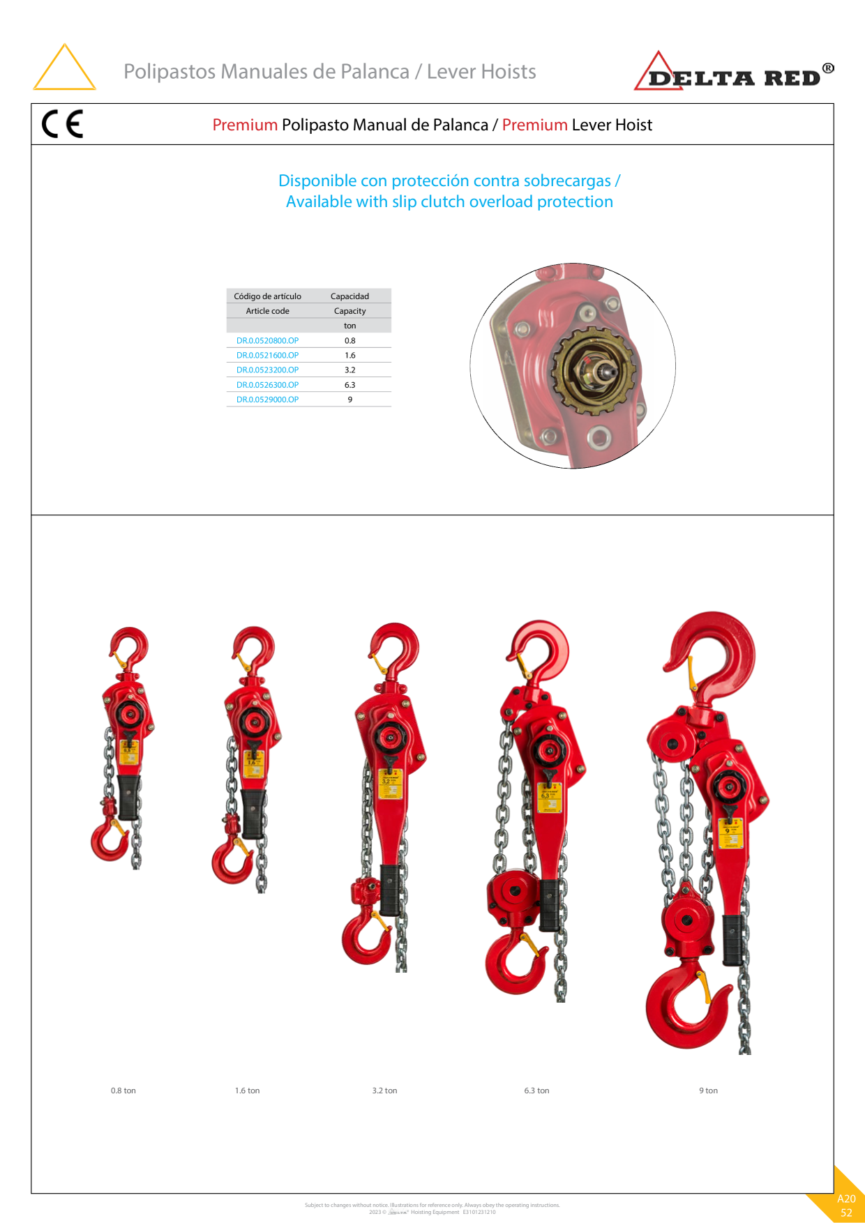 Catalog Overview Image