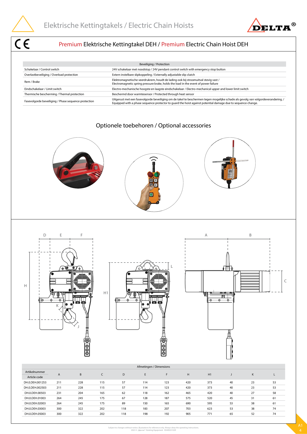 Catalog Overview Image