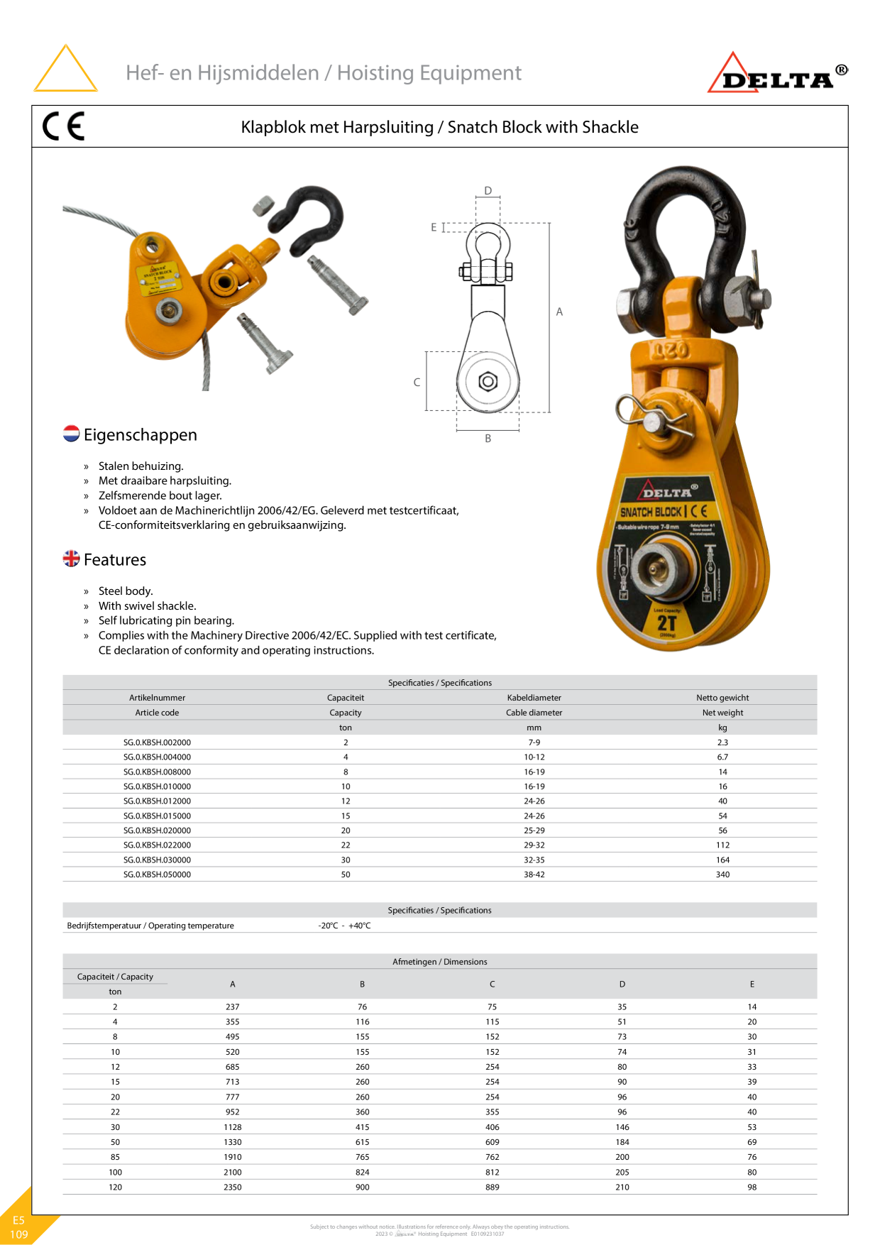 Catalog Overview Image
