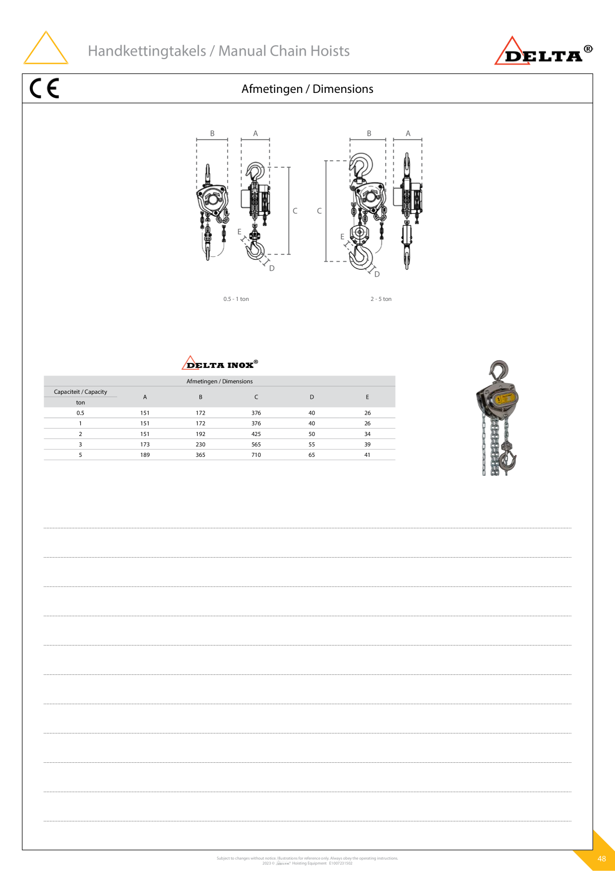 Catalog Overview Image