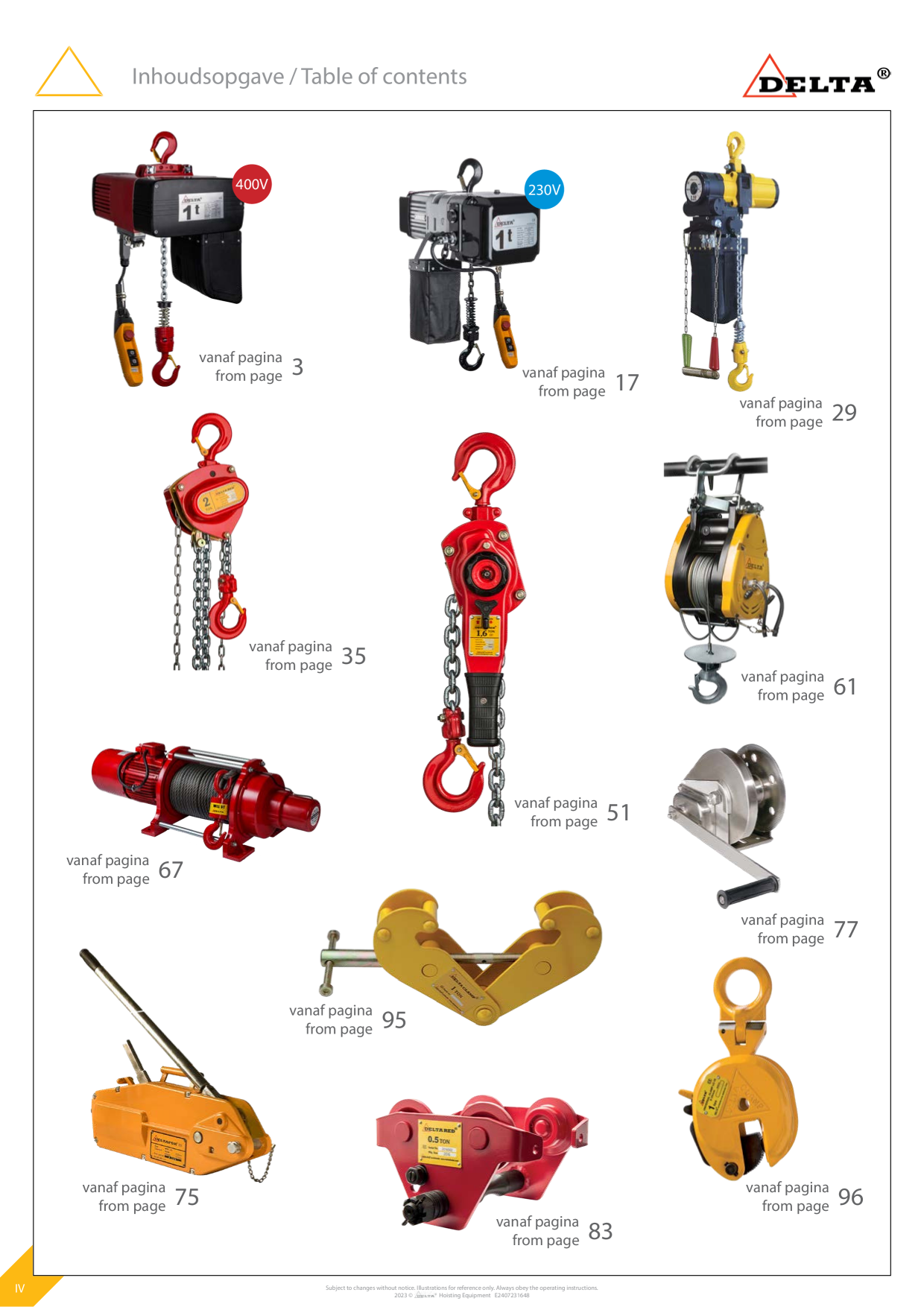 Catalog Overview Image