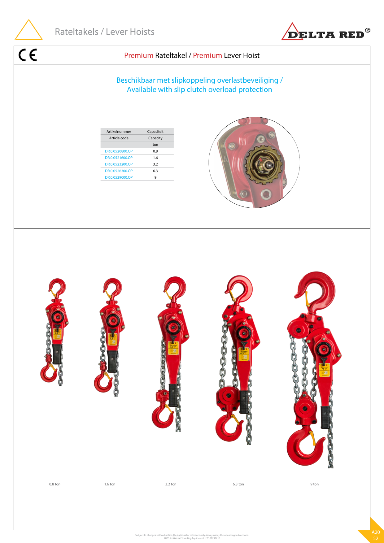 Catalog Overview Image