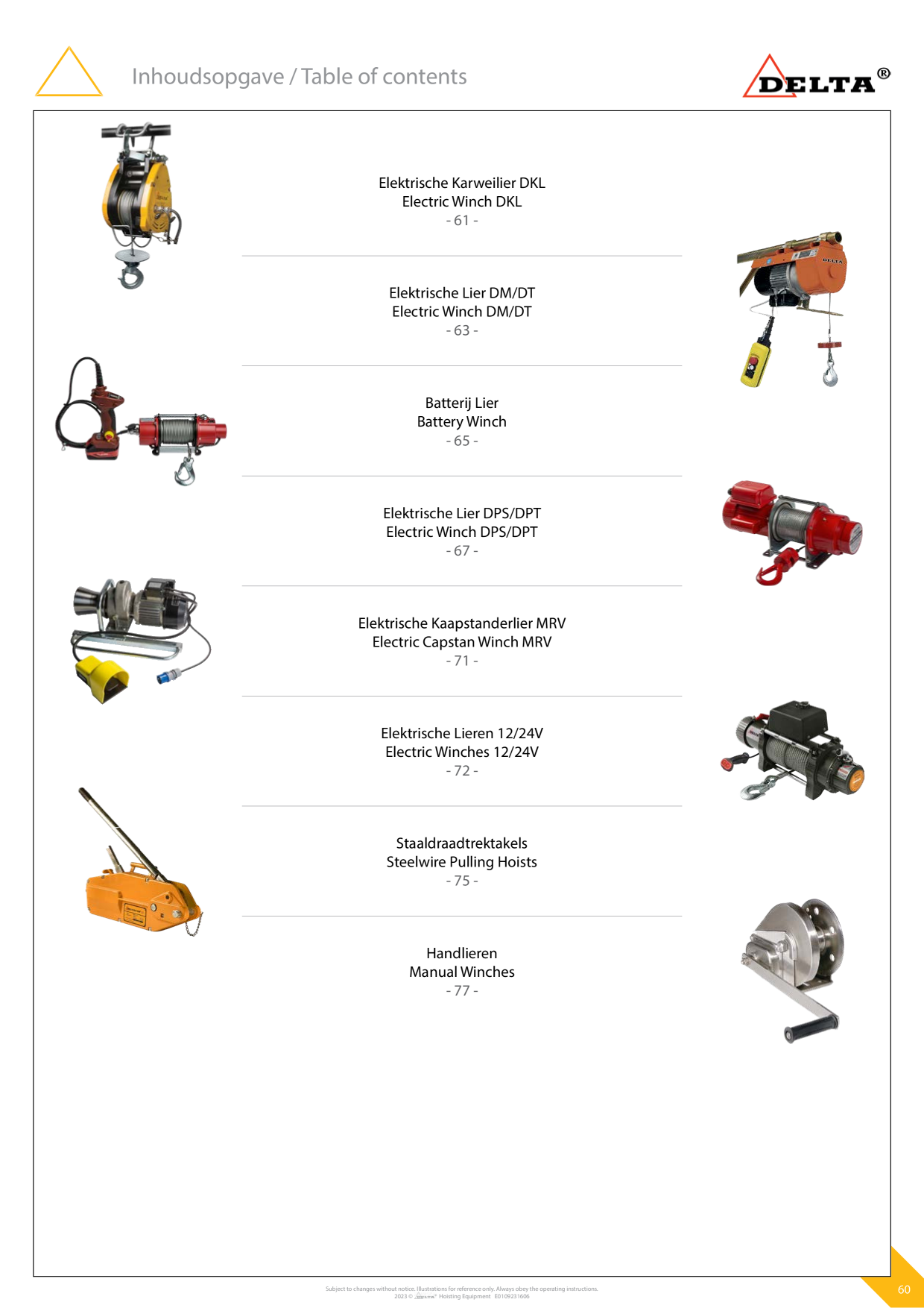 Catalog Overview Image