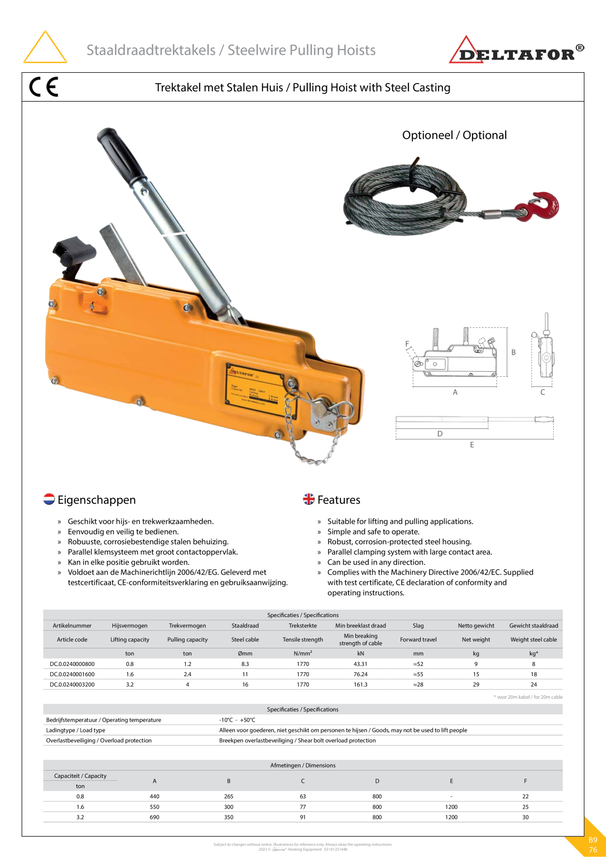 Catalog Overview Image