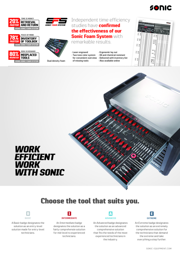 Sonic Módulo de espuma vacío para 602804 E602804