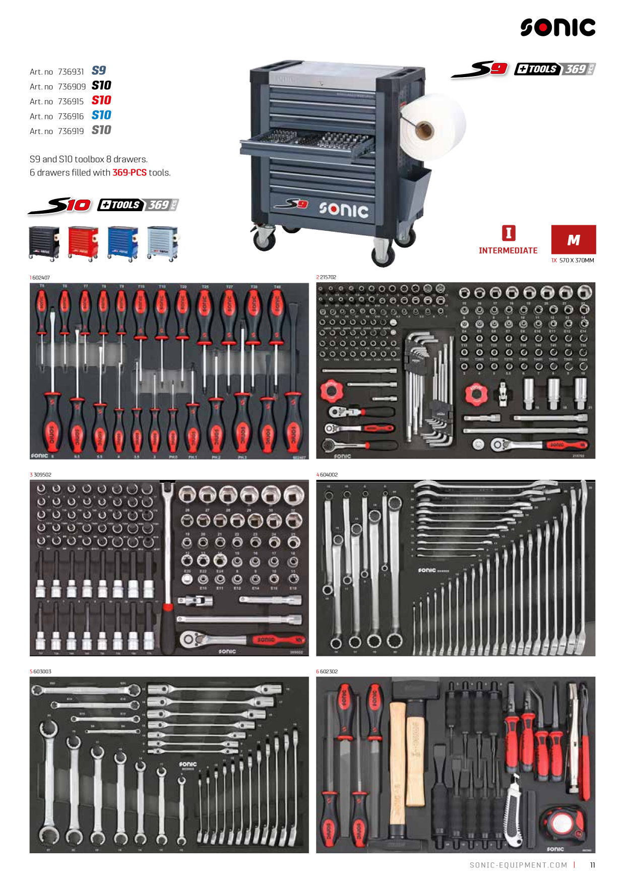 Catalog Overview Image